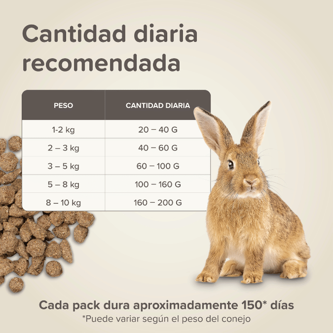 BEAPHAR CONEJO ADULTO 1.5 KG